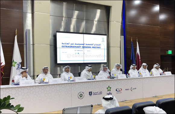 WOQOD raises the non-Qatari ownership to 49% and the private ownership to 1%