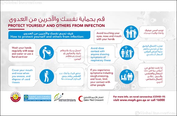 Awareness Poster on Corona Virus - Covid 19