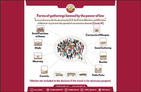Awareness Poster from Ministry of Interior on "Forms of Gatherings Banned by the Power of the Law