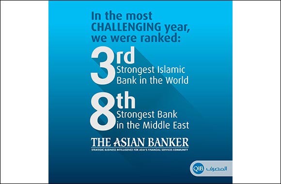 QIB Ranks ‘Third Strongest Islamic Bank in the World' and ‘Eighth Strongest Bank in the Middle East' in The Asian Banker's 2020 Rankings for the 500 Strongest Banks