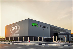 GWC Posts QAR 172M Net Profit in 2024