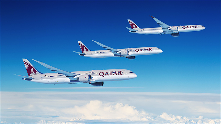 Boeing and Qatar Airways Announce Historic Order for up to 210 Widebody Airplanes